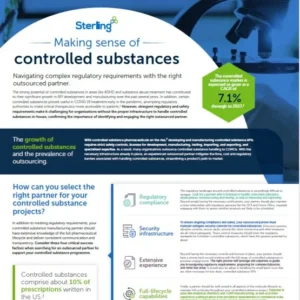 Making sense of controlled substances download preview