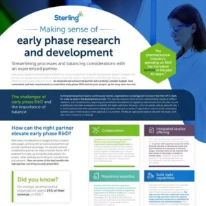Making sense of early phase research and development