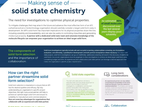 Making sense of solid state chemistry preview