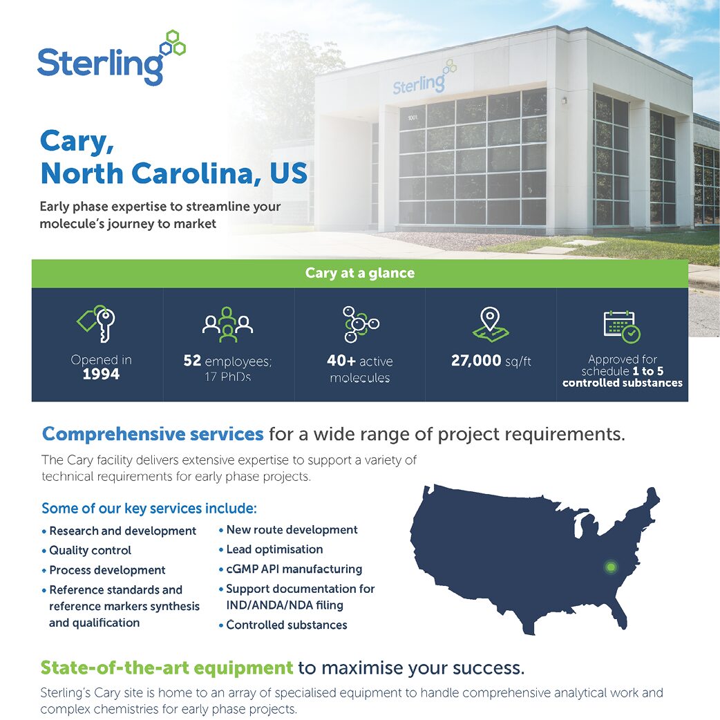 Facility Spotlight Cary, North Carolina. US Sterling
