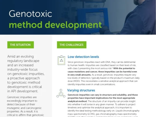 Genotoxic method development