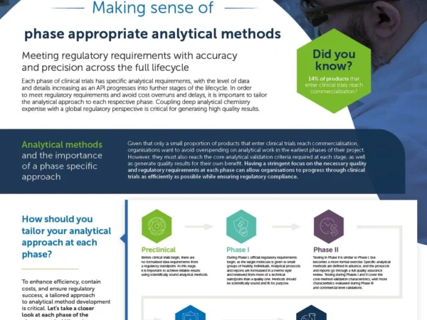 Making sense of phase appropriate analytical methods