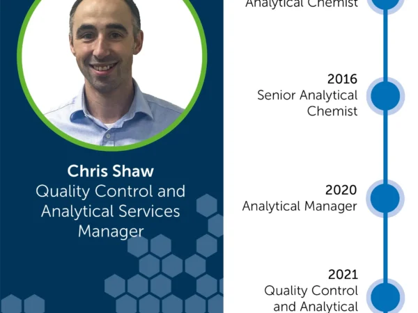 Chris Shaw's Sterling journey timeline - Analytical Chemist, Senior Analytical Chemist, Analytical Manager, Quality Control and Analytical Services Manager