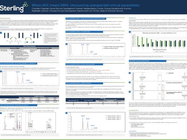 Preview of Sterling Pharma Solutions' ADC case study about a project involving DMA